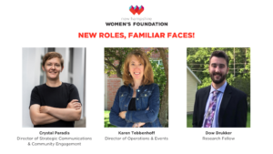 NHWF new roles